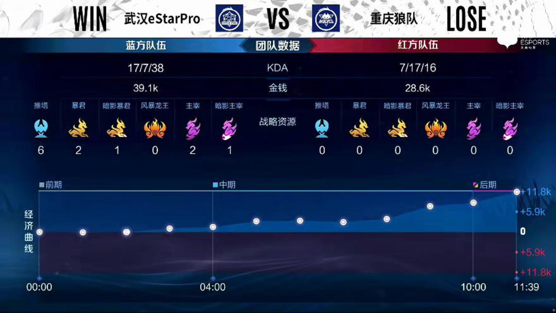 水岭